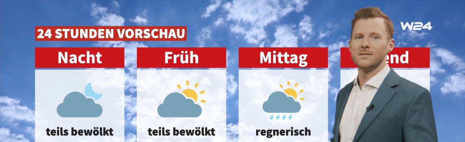Wetter: Wechselhaft und kühler