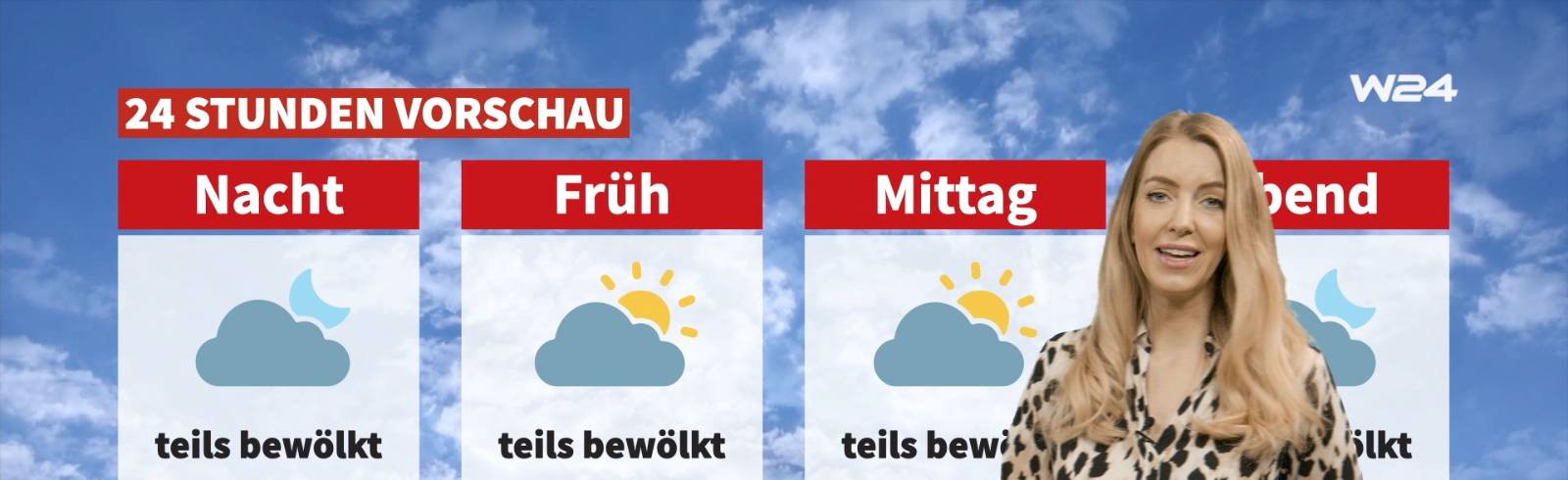 Wetter: Viel Sonne am Samstag, wechselhaft am Sonntag