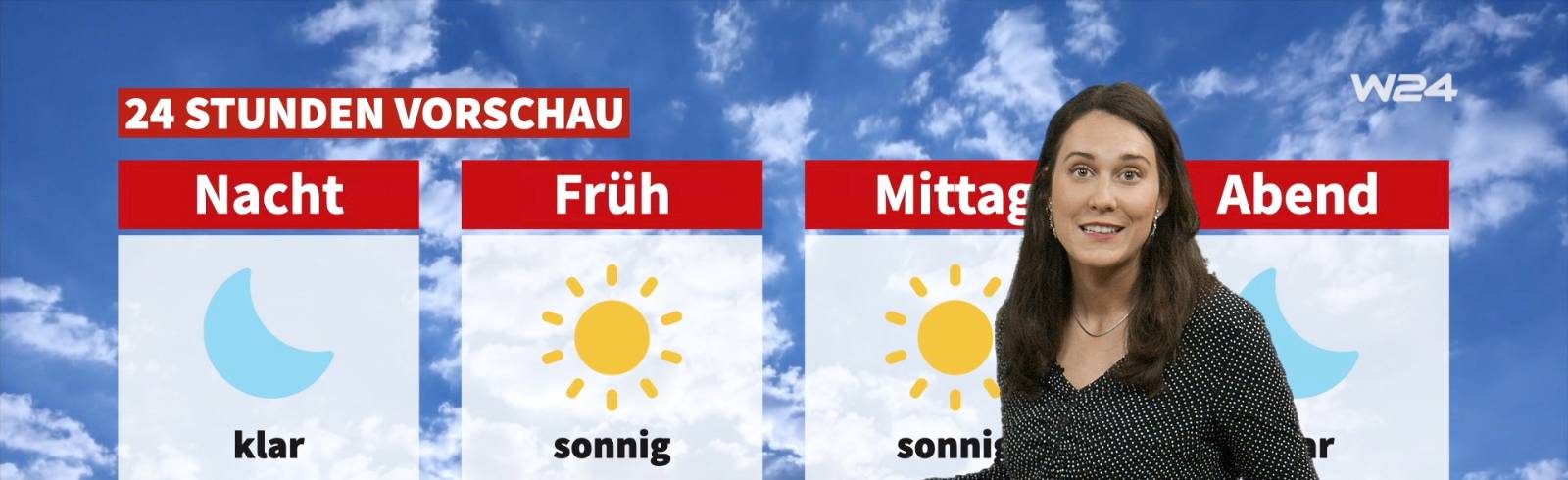 Wetter: Sommer, Sonne und warm