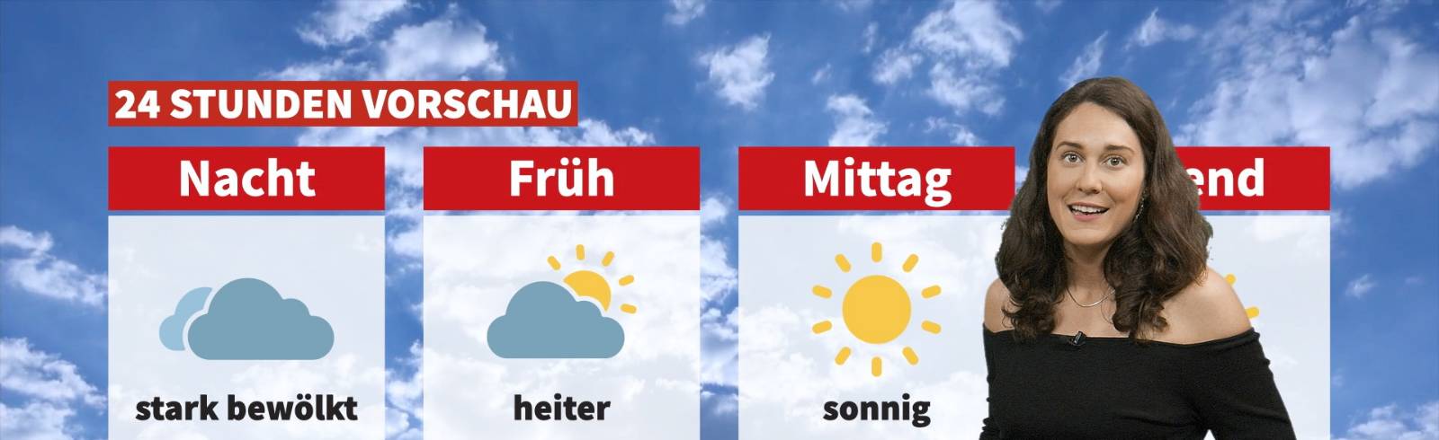Wetter: Es wird wieder freundlicher