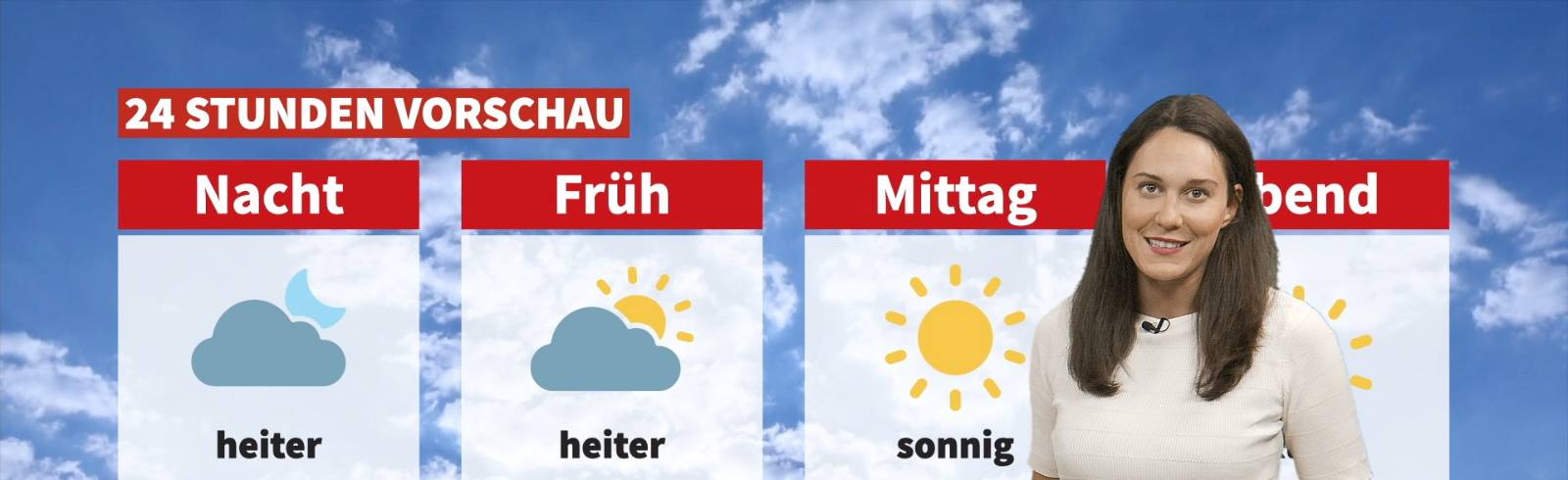 Wetter: Viel Sonne und heiß