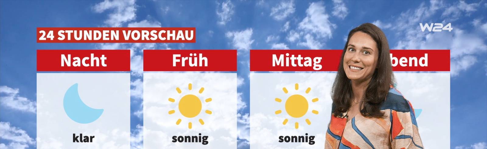 Wetter: Sonnig und brütend heiß
