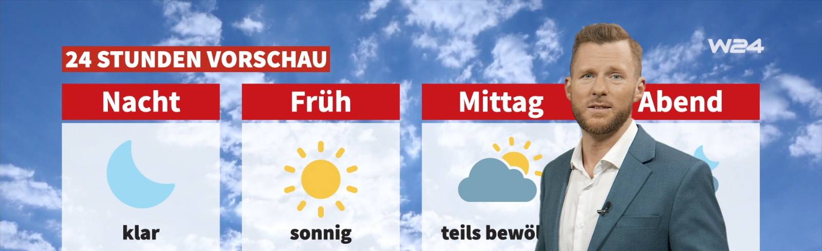 Wetter: Noch einmal richtig heiß