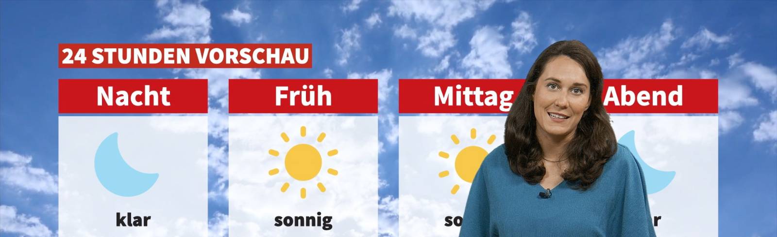 Wetter: Weiterhin heiß