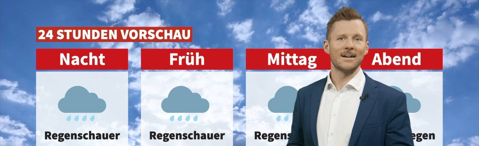 24 Stunden Wien Wetter: Regnerisch und kühler