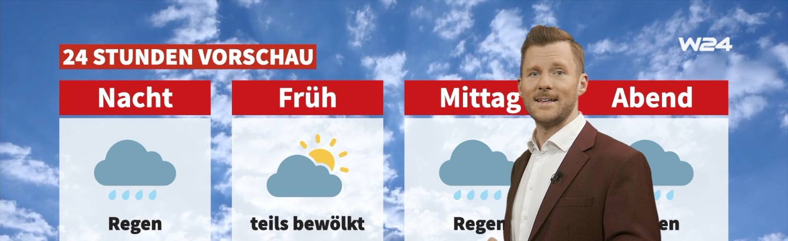 Wetter: Langsam kommt der Sommer zurück