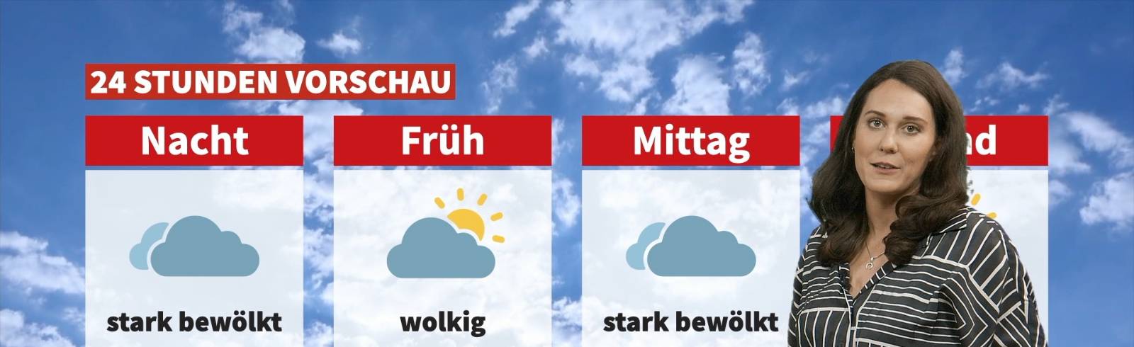 24 Stunden Wien Wetter: Bewölkt und warm