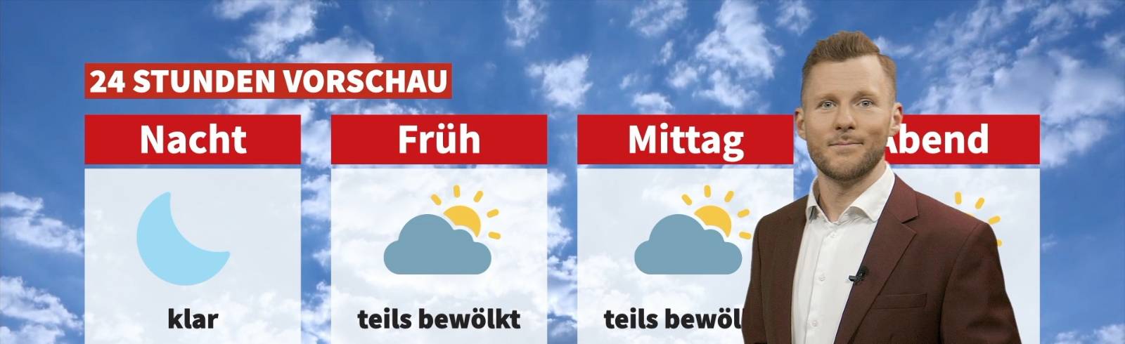 Wetter: Sommerlich warm, aber nicht heiß
