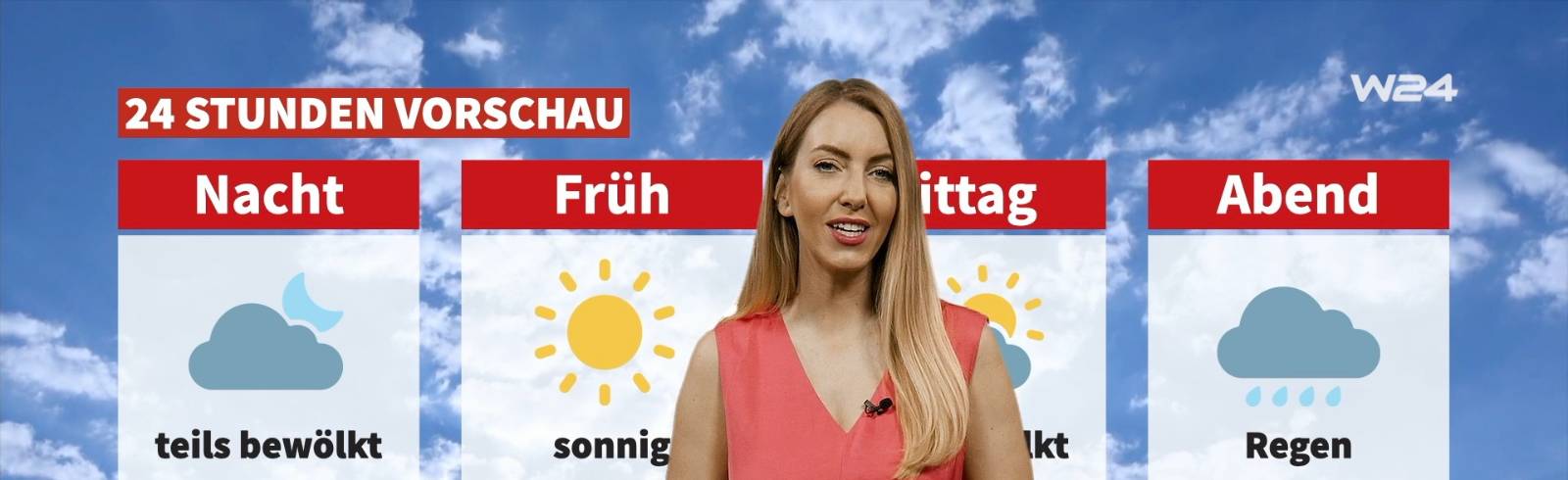 Wetter: Unbeständige Vorhersage