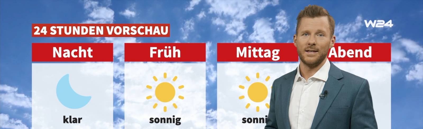 Wetter: Große Hitze mit bis zu 34 Grad