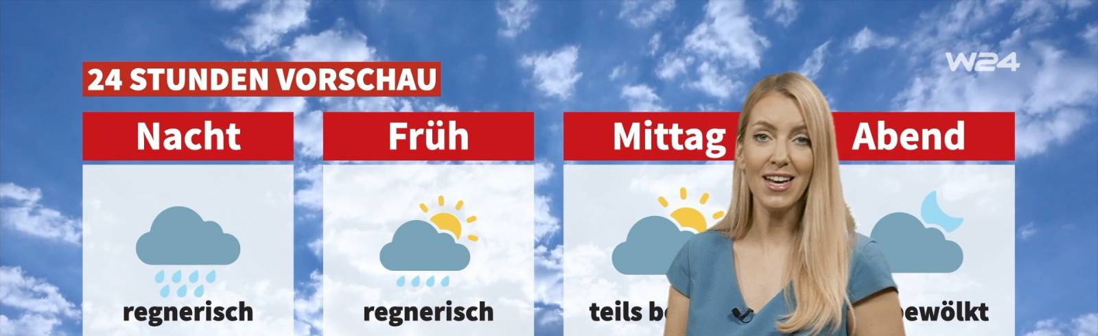 Wetter: Weiterhin wechselhaft