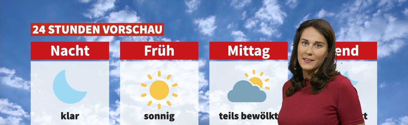 Wetter: Hochsommer meldet sich zurück