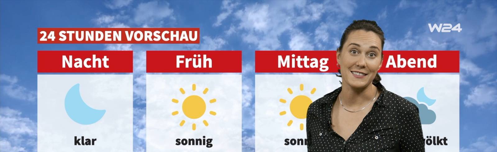 Wetter: Der Spätsommer meldet sich zurück