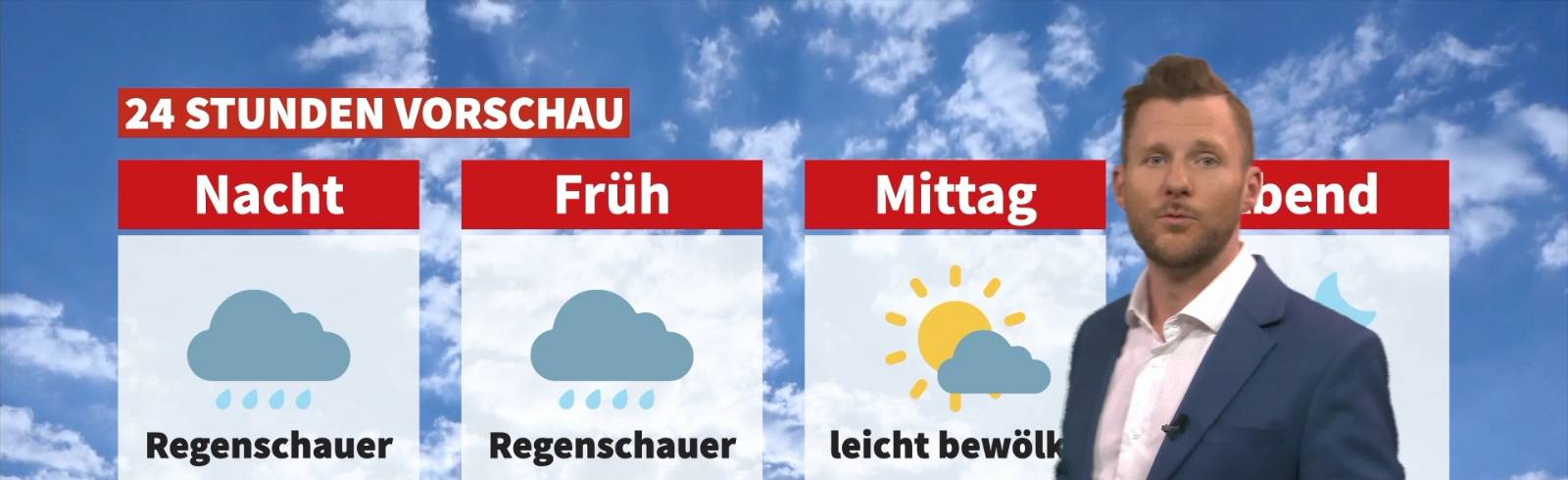 Wetter: Herbstlich