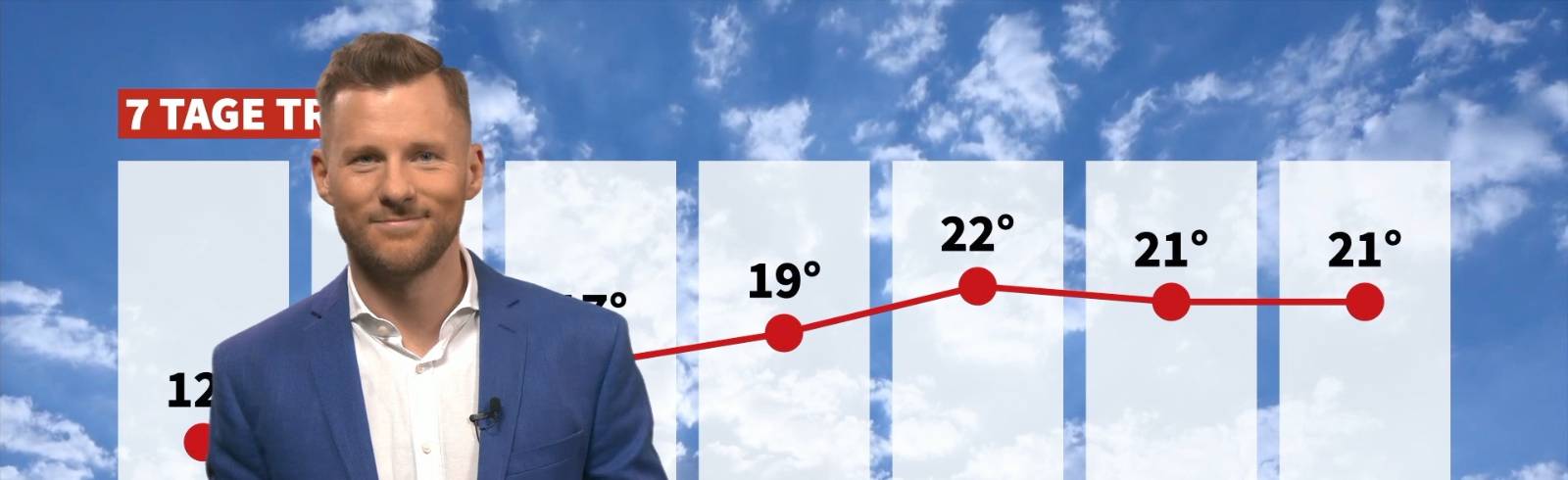 Wetter: Es bleibt kühl und nass