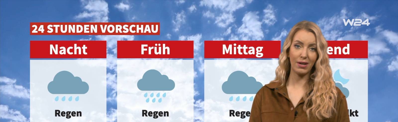 24 Stunden Wien Wetter: Freitag wird regnerisch