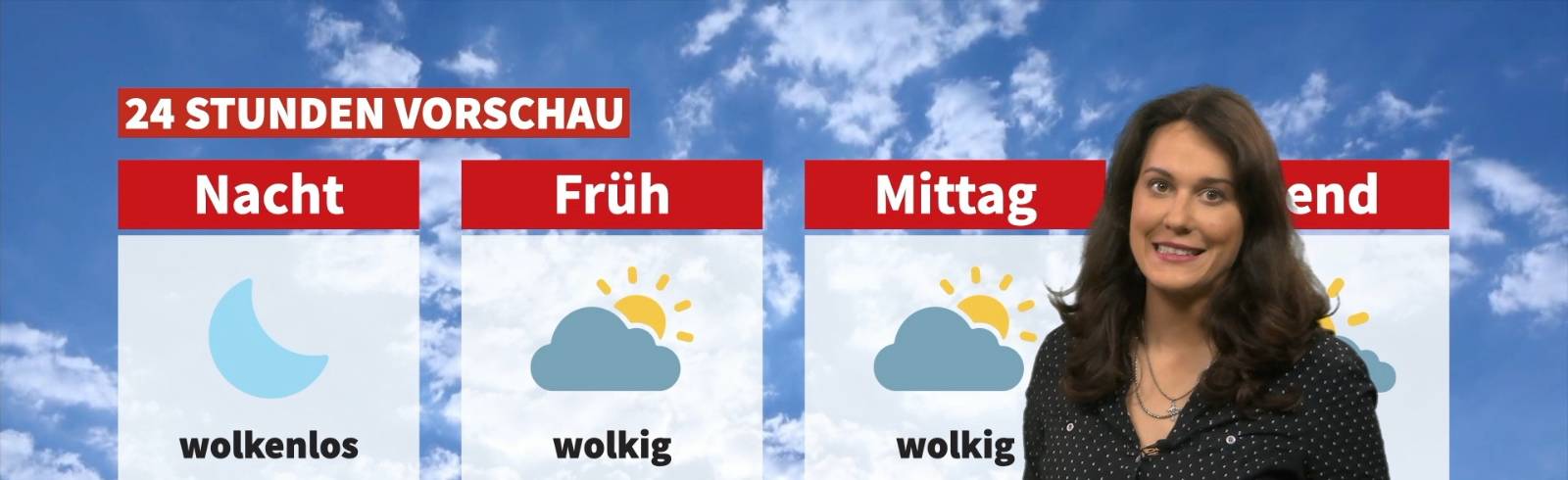 Wetter: Bewölkt, kühl aber trocken