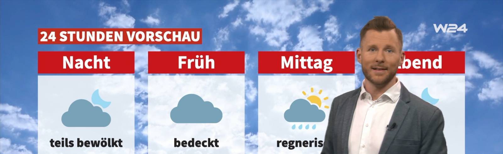 Wetter: Wechselhafte Herbstwetter