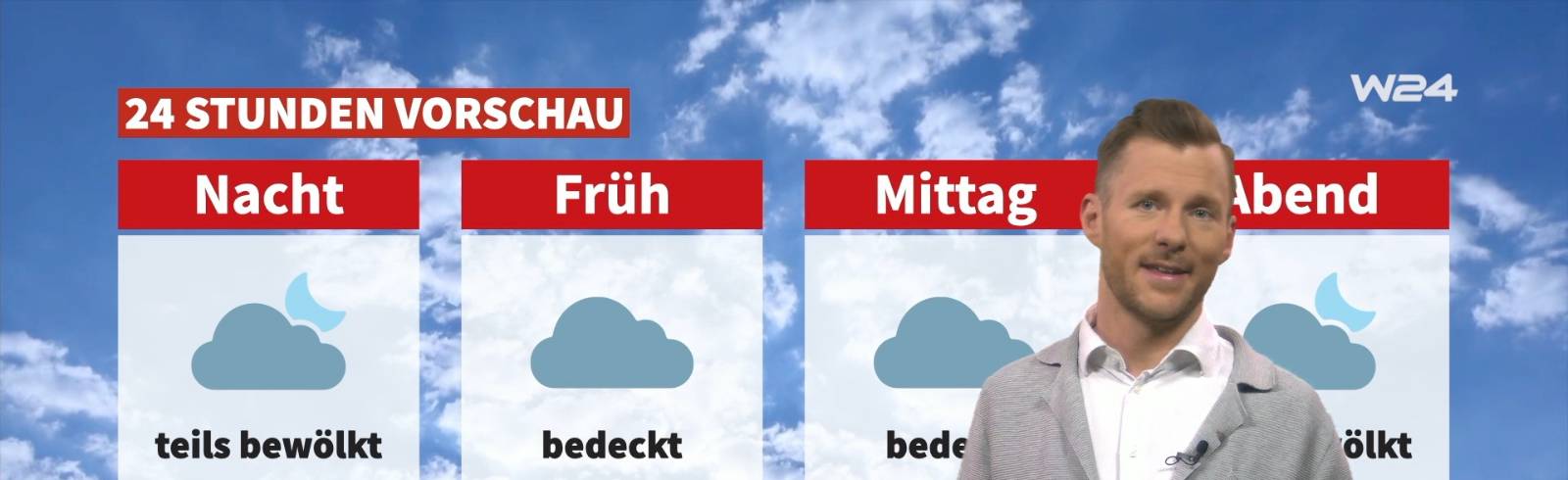 Wetter: Weiter trüb, meistens trocken