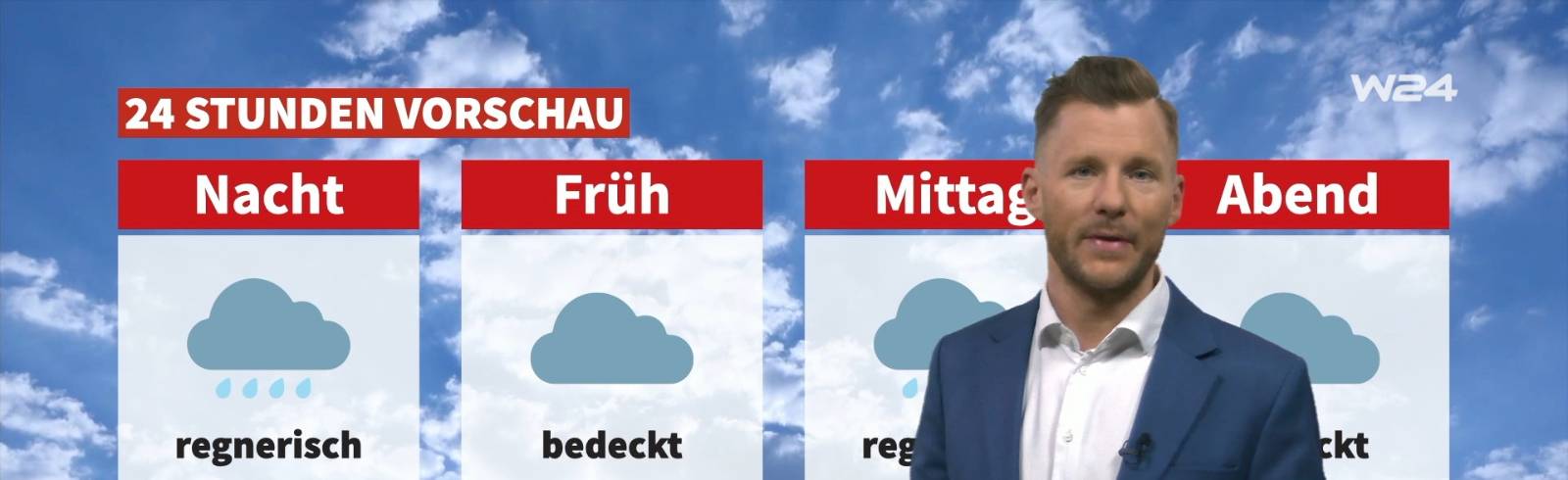 Wetter: Wechselhaft und kühl