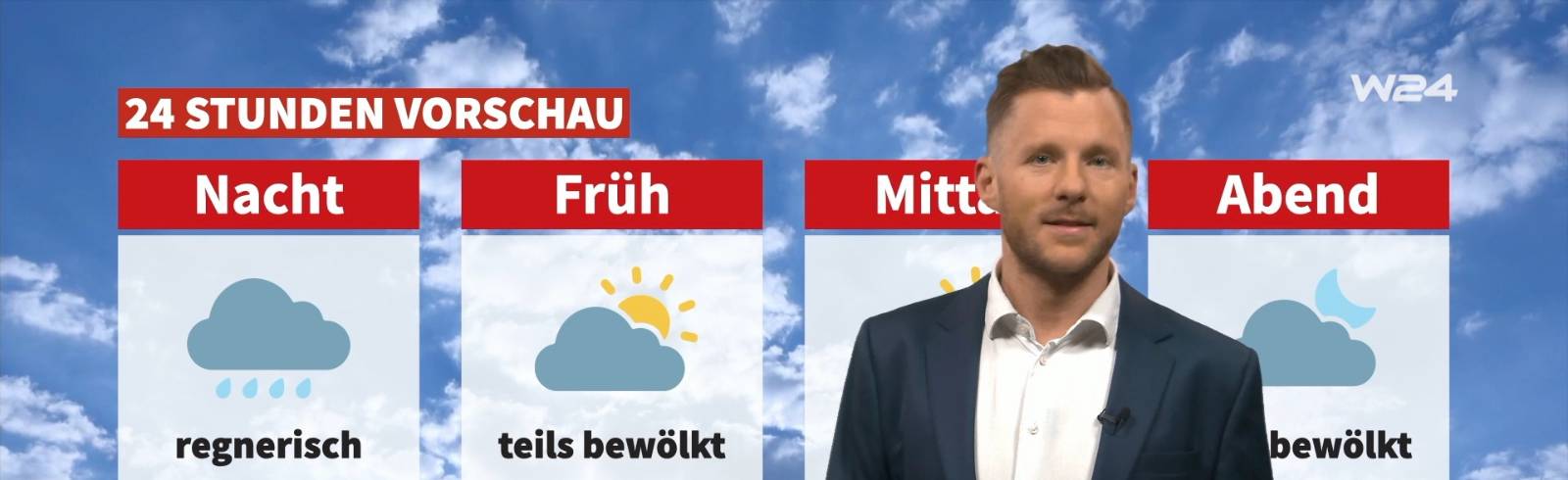 Wetter: Trüb, meist trocken