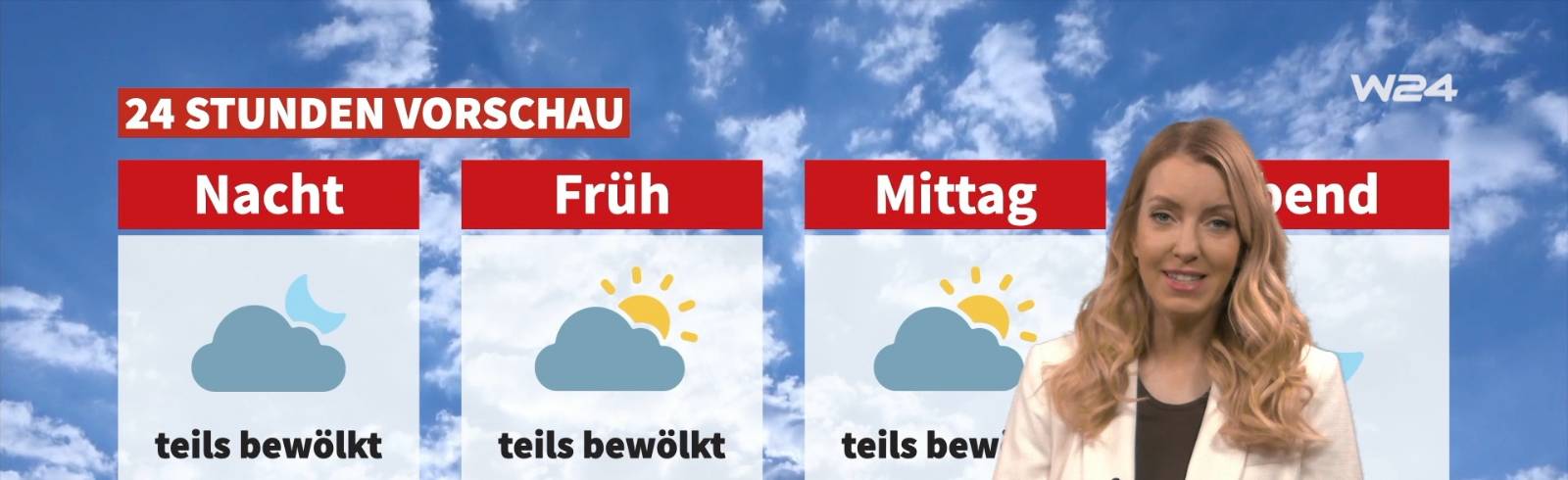 Wetter: Wechselhaft und frisch