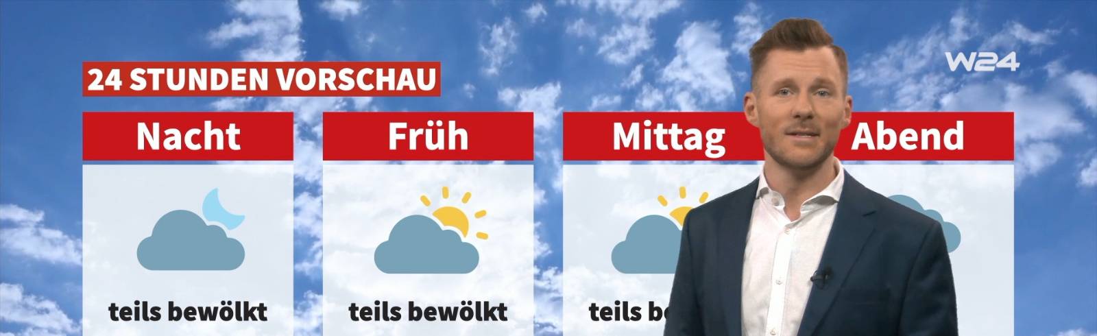 Wetter: Wechselhaft und mild