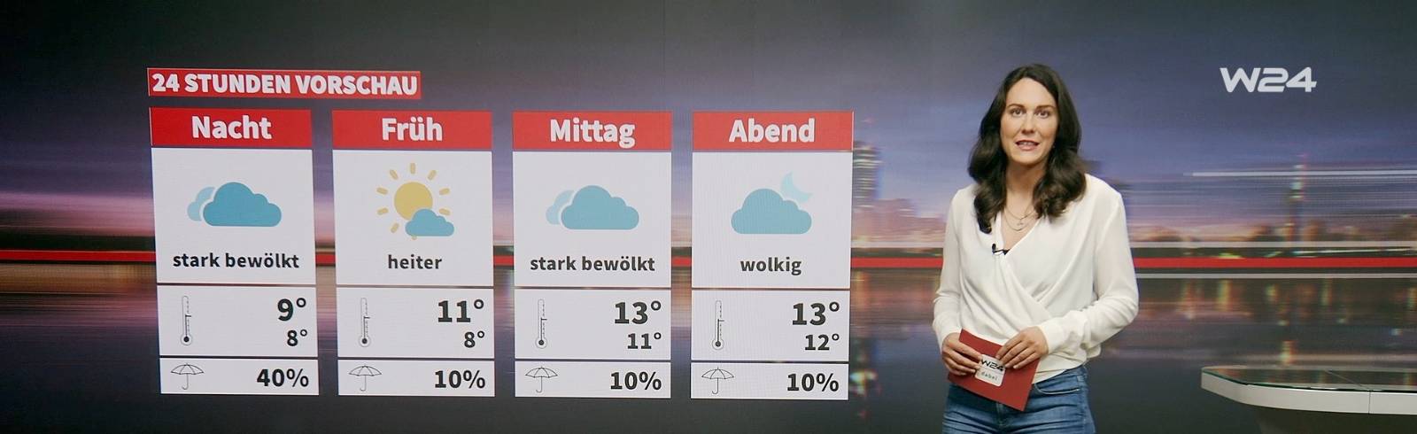 24 Stunden Wien Wetter: Eine herbstliche Woche liegt vor uns