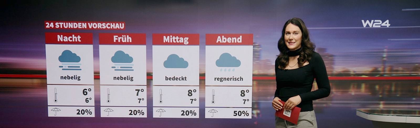 Wetter: Grau und kalt