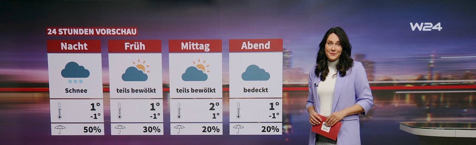 Wetter: Der Winter ist da