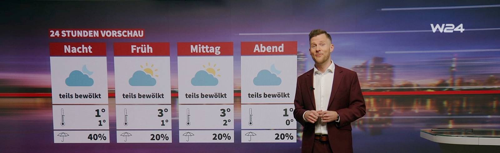 Wetter: Die Sonne zeigt sich wieder