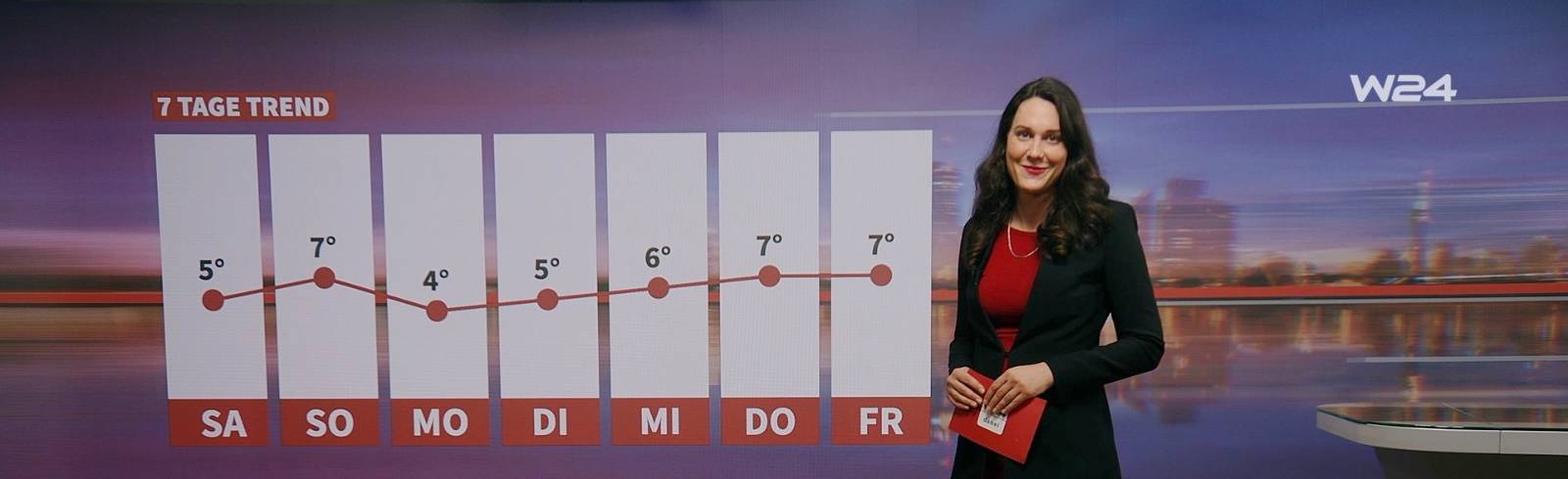 Wetter: Trüb und frisch