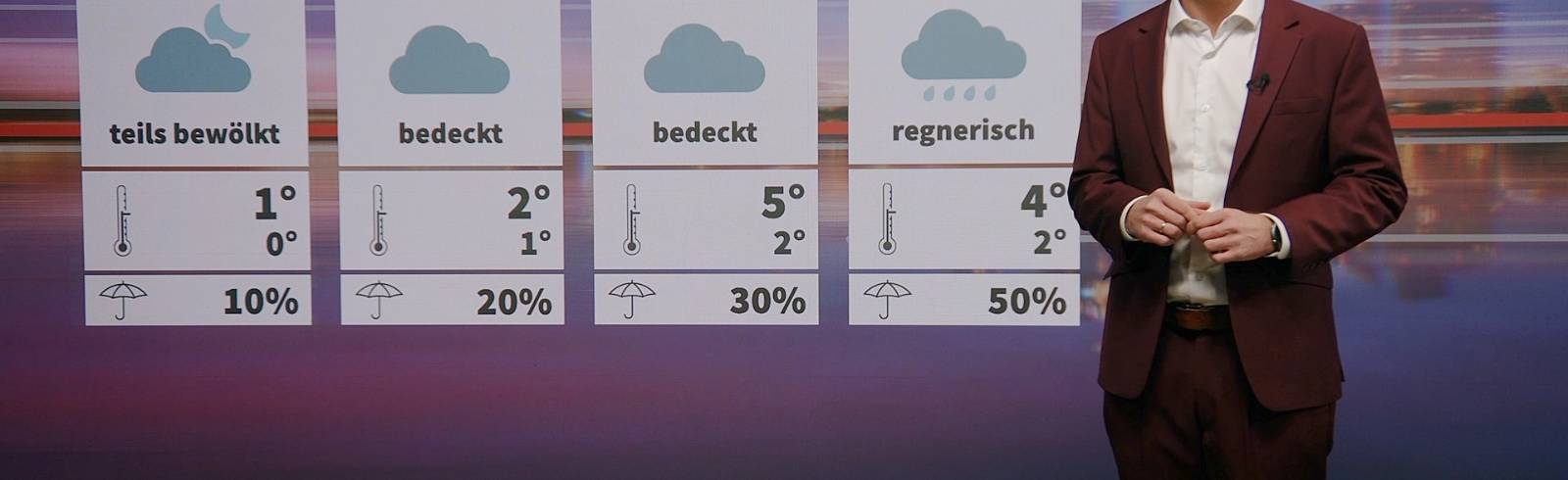 Wetter: Bewölkt, trüb und nebelig