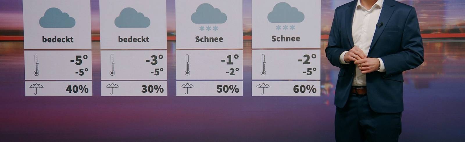 Wetter: Wieder Schnee und kalt