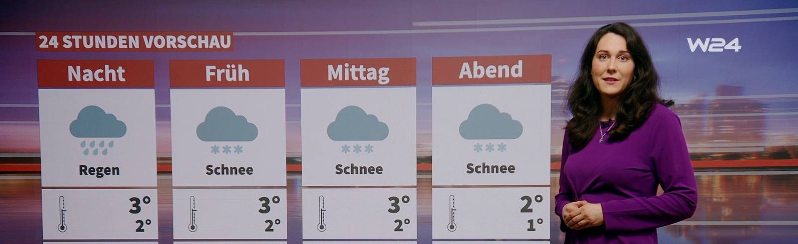 Wetter: Es bleibt grau