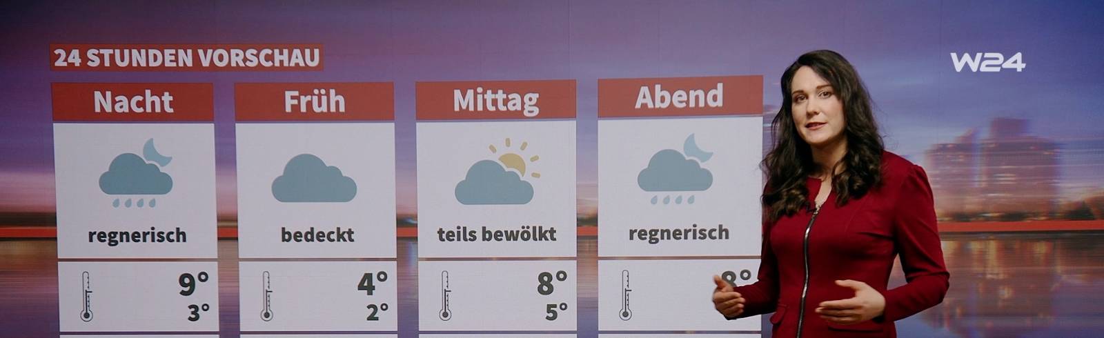 Wetter: Es wird wieder ungemütlich