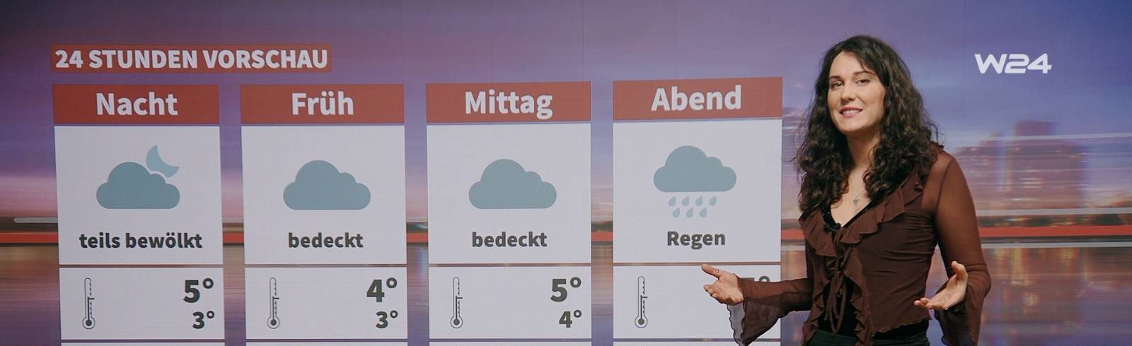 Wetter: Es wird wieder kühler