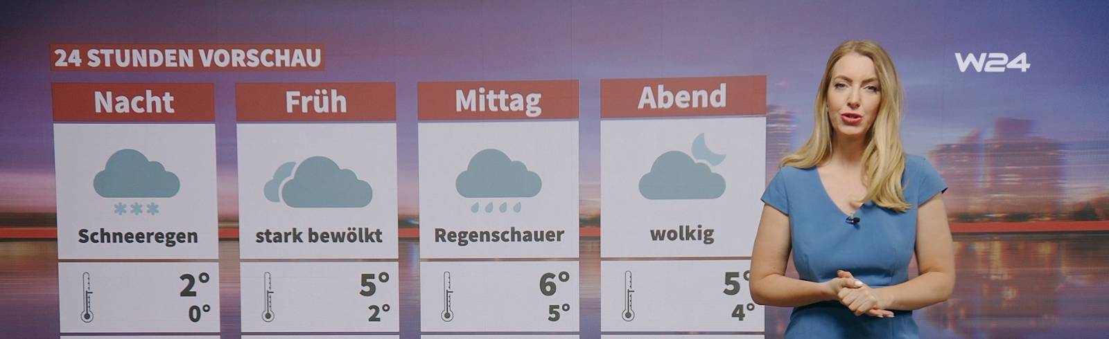Wetter: Der Winter kehrt noch einmal zurück
