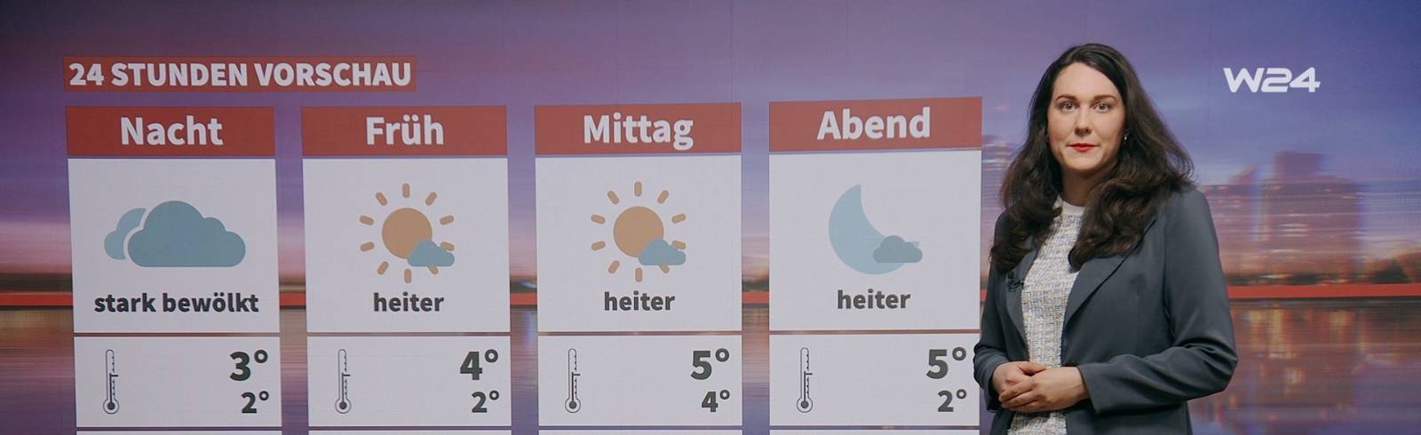 Wetter: Sonne, Wolken und Schneeregenschauer