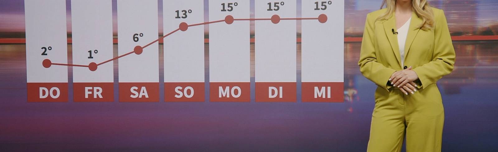 Wetter: Schnee und Regen