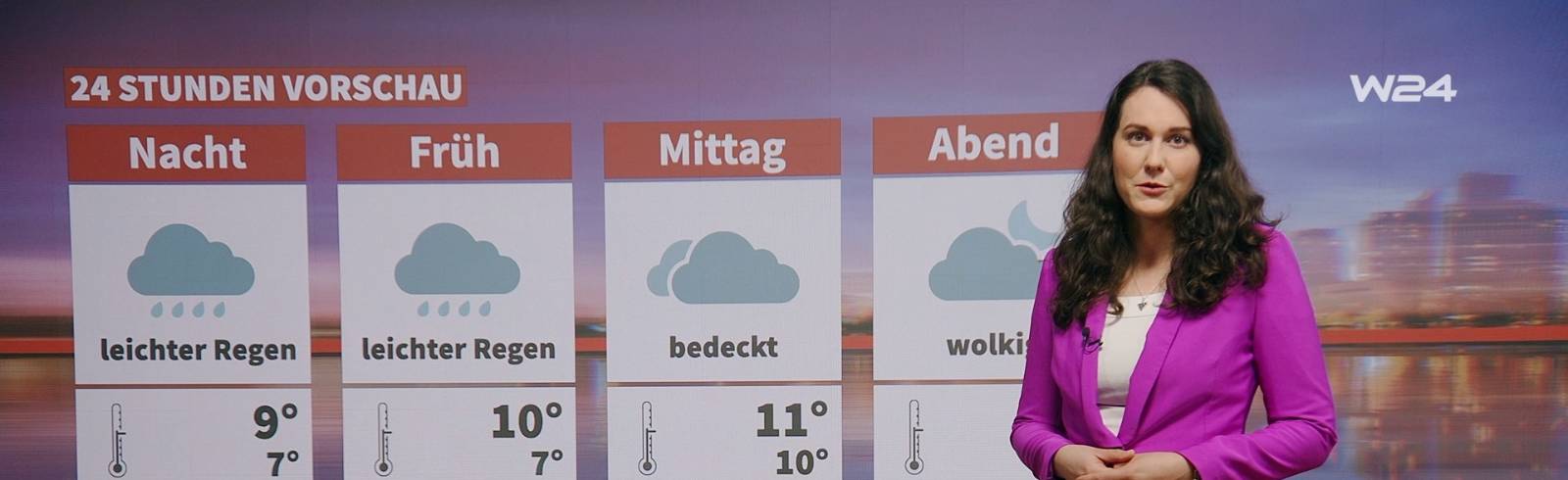 Wetter: Wechselhaft und mild
