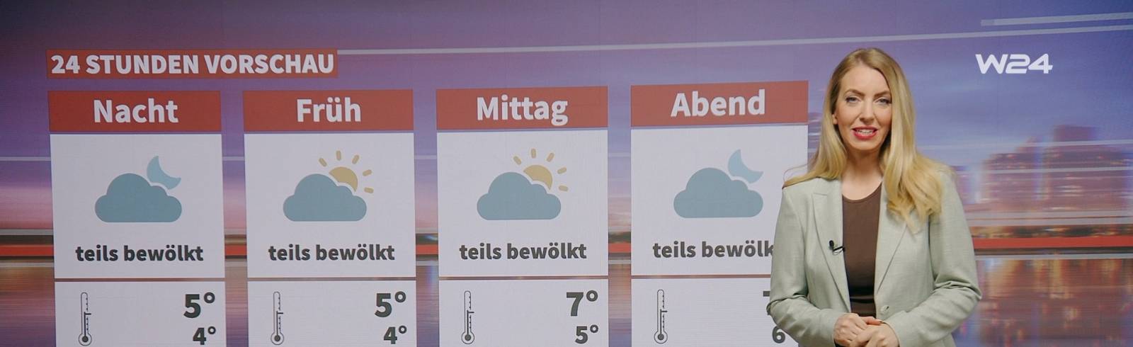 Wetter: Der Frühling klopft an