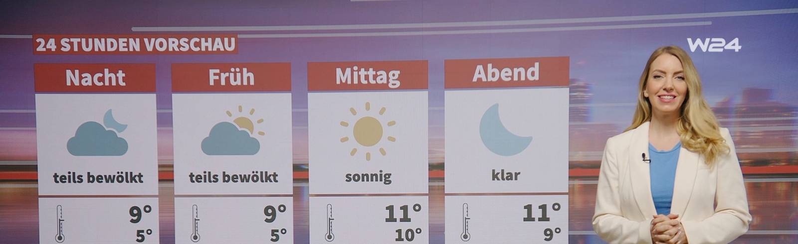 Frühling zieht nach Wien ein: Sonnige Tage voraus