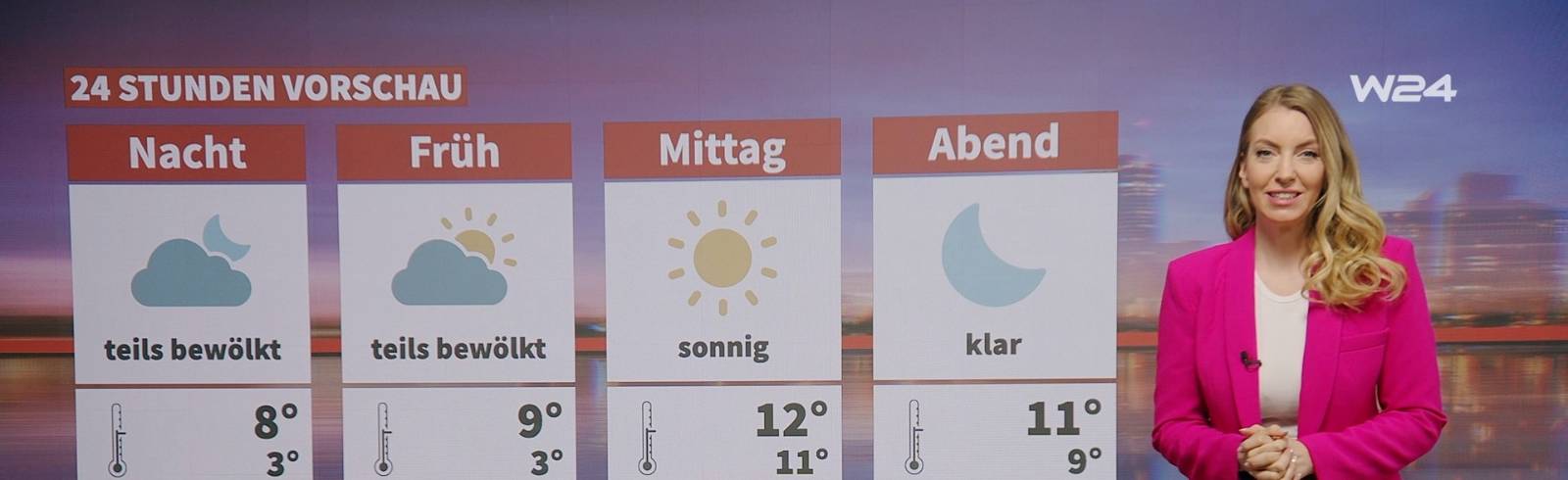 Wetter: Sonnig und mild