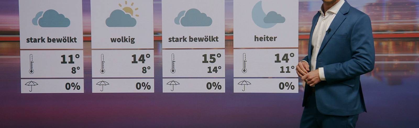 Wetter: Noch einmal Frühling