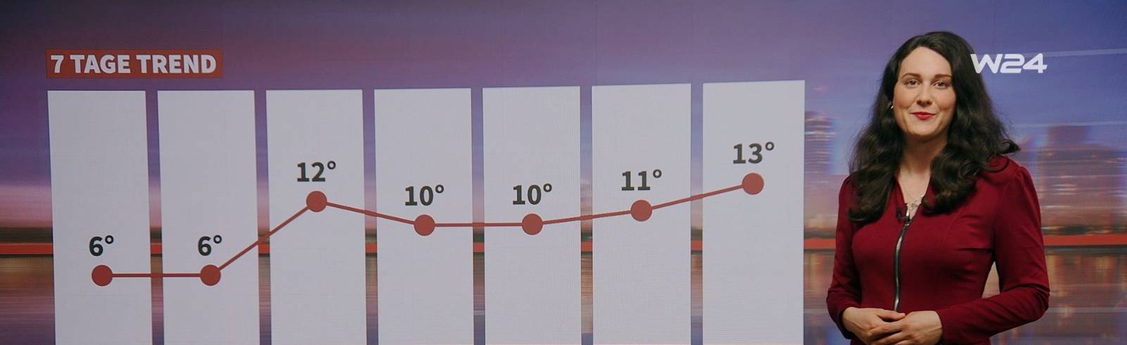 Wetter: Winter kehrt nach Wien zurück