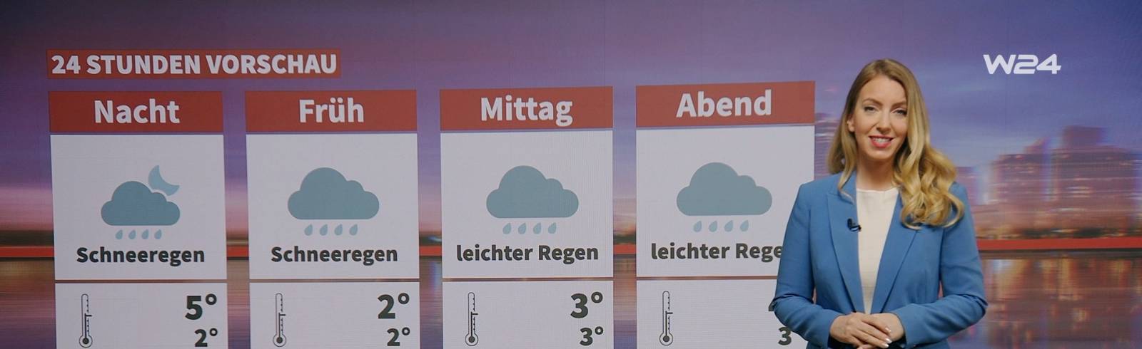 Wetter bleibt ungemütlich: Regen, Sturm und Schnee