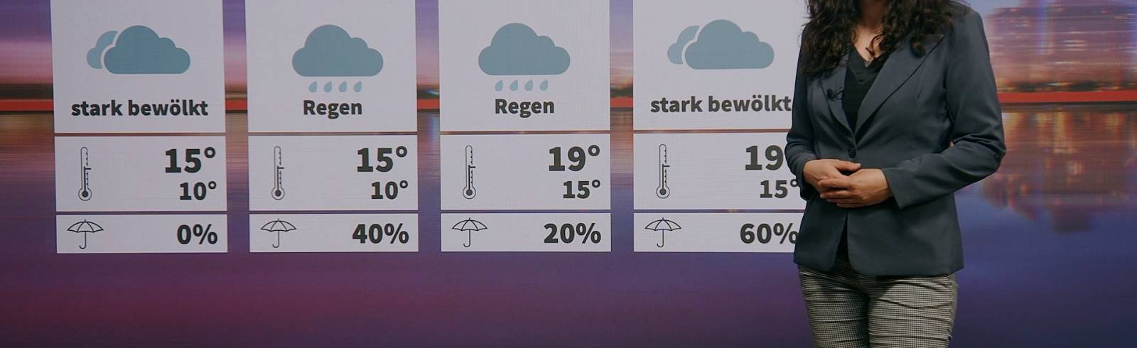 Wolken, Saharastaub und wechselhaftes Aprilwetter