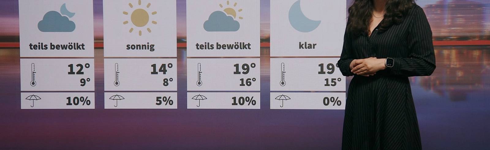 Sonnig, windig, mild: So entwickelt sich das Wetter
