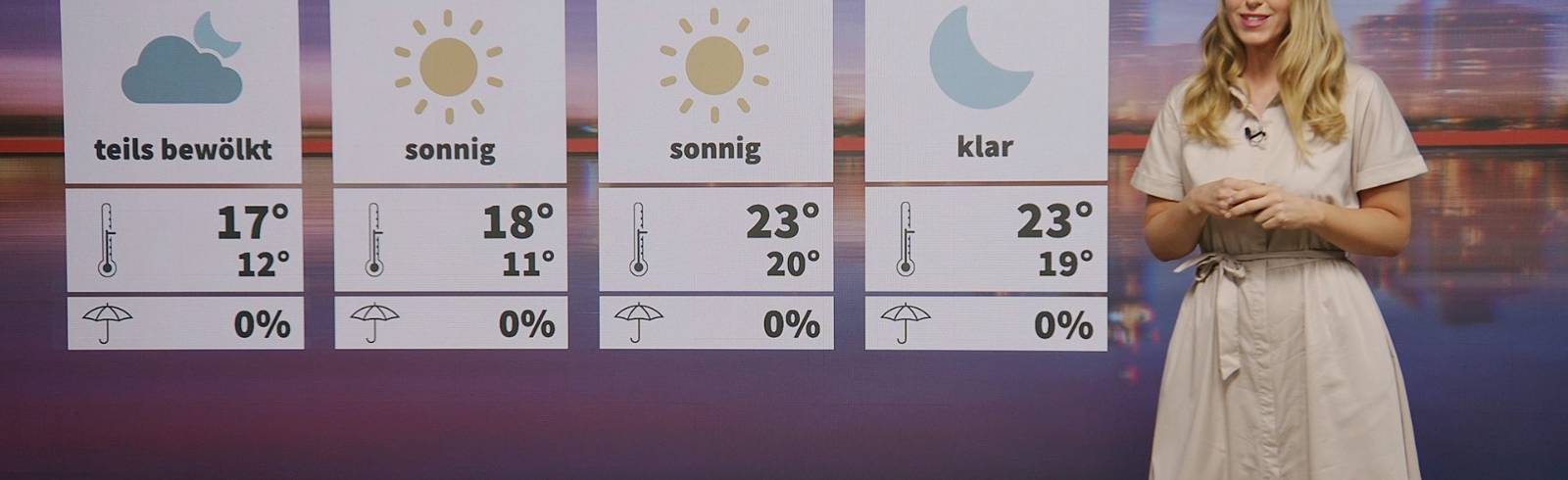 Wetter: Frühling zeigt sich von seiner besten Seite